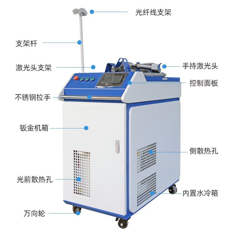 激光焊接機